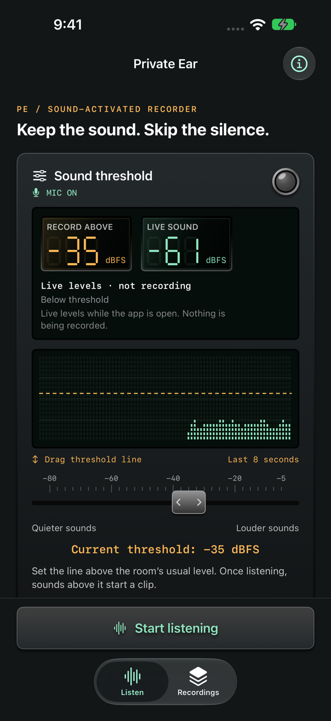 Private Ear’s sound threshold and live microphone display